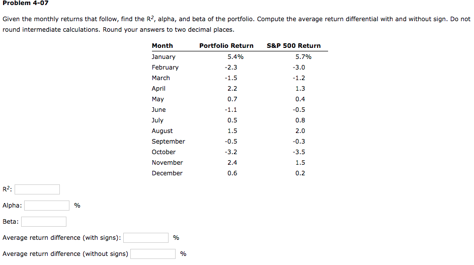 Problem 4-07 Given the monthly returns that follow, find the R2,