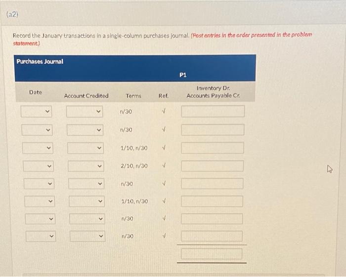 receivable and an accounts payable subsidiary ledger Balances related to both the