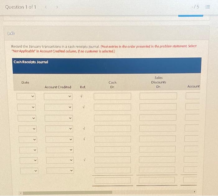 general ledger and the subsidiary ledgers for Bossom are indicated in the