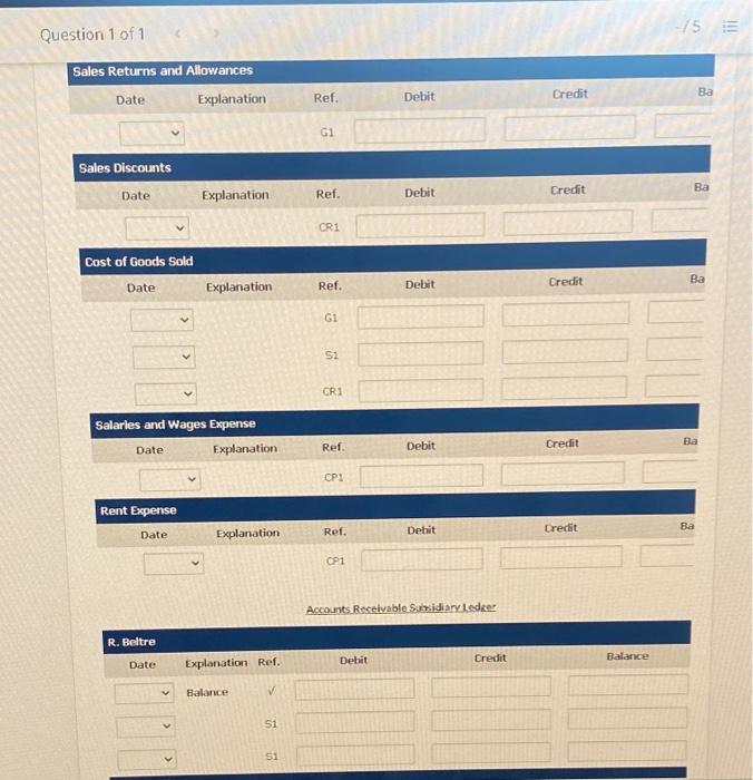Schedule of Accounts Receivable (from accounts receivable subsidiary ledger) January 1 Opening