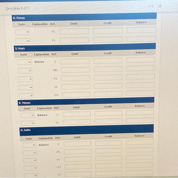 3,000 Schedule of Accounts Payable (from accounts payable subsidiary ledger) January 1