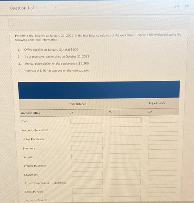 of Accounts Payable (from accounts payable subsidiary ledger) January 1 Customer Opening