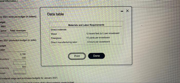 a bordo State mas a sign modelthe Poe. In 2000, management account