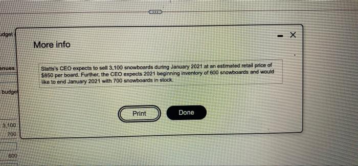 gathered the flowing for to prepare budget for 2021 Check the icon