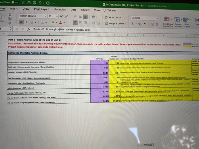 15,592,500 58,657,500 Property. Plant & Equipment (PP&E) Less Accumulated Depreciation Net PP&E