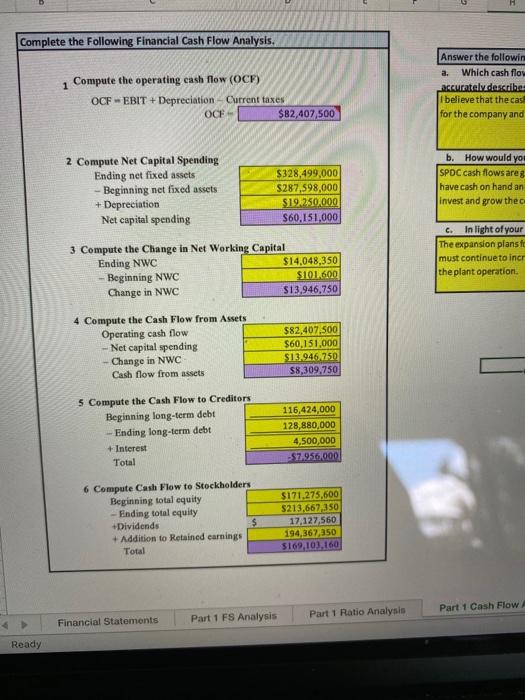 Intangible Assets Total Fixed Assets $ Dividends (10%) Net Income To Retained