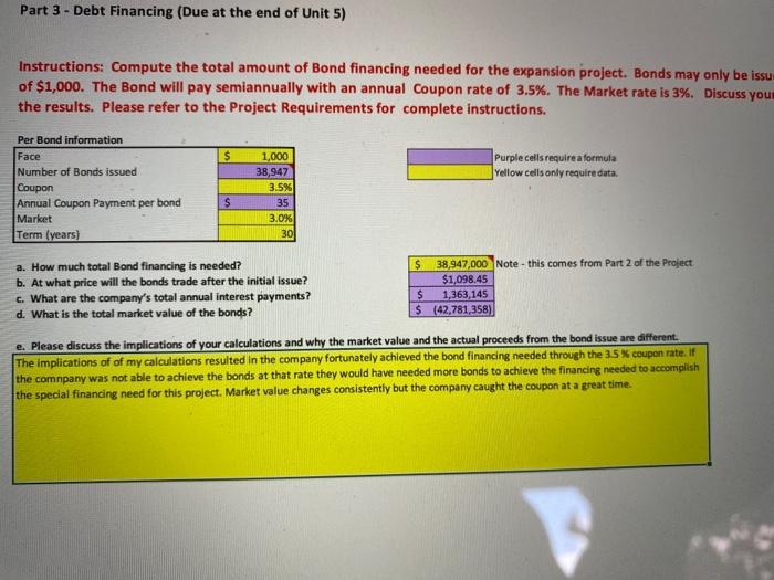 2020 2021 S Assets urrent Assets Cash & Equivalents .ccounts Receivable vetories