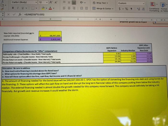 abilities 116,424,000 160.877.000 128 880 000 175,111,000 roperty, Piant & Equipment (PP&E)