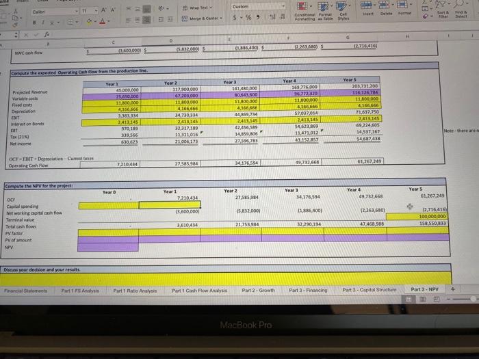 Equity 2,700,000 27,000,000 10,800,000 141,575,500 (10,800,000) 171,275,600 2,700.000 34.167,000 25,633,000 194367.350 (43,200,000)