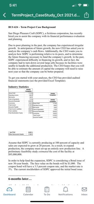 $ 332.152.600S 388,778,350 Part 1 FS Analysis Part 1 Ratio Analysis Part