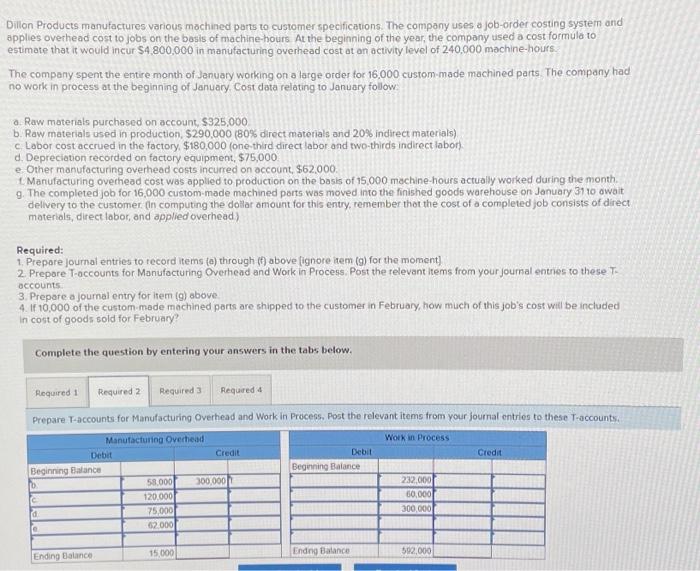 machined pens to customer specificeuons company uses costing system and Odlon Products