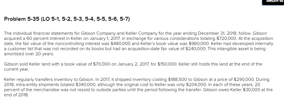  Return to Problem 5-35 (LO 5-1, 5-2,5-3,5-4,5-5, 5-6, 5-7) The individual