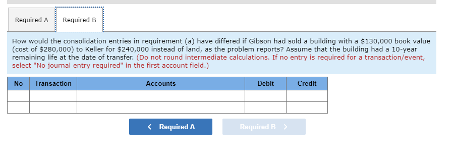 and Keller's book value was $960,000. Keller had developed internally a customer