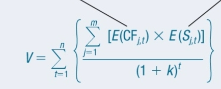 Find the MNC Value (Formula Below) based on the attached table. Conduct