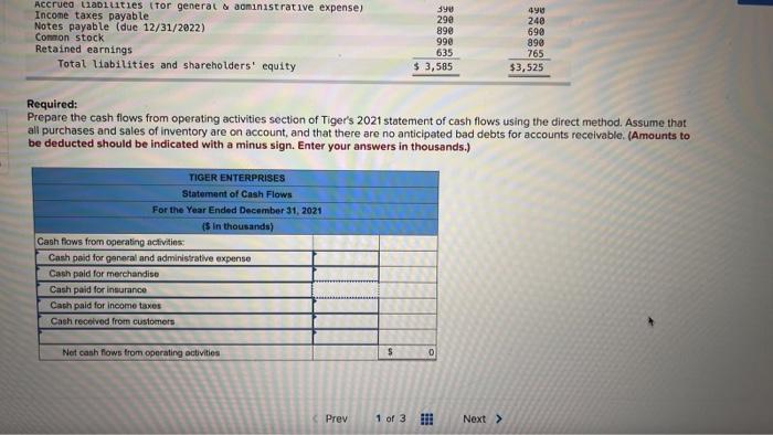 and comparative balance sheet information for Tiger Enterprises. $7,540 TIGER ENTERPRISES Income