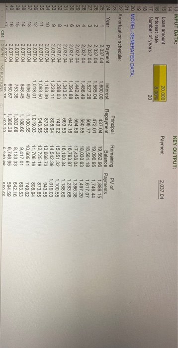  Percentages need to be entered in decimal format, for instance 3%