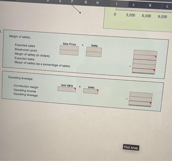 at the end of 2093 as at the beginning of the year.