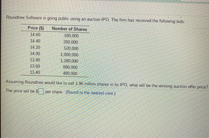  Roundtree Software is going public using an auction IPO. The firm