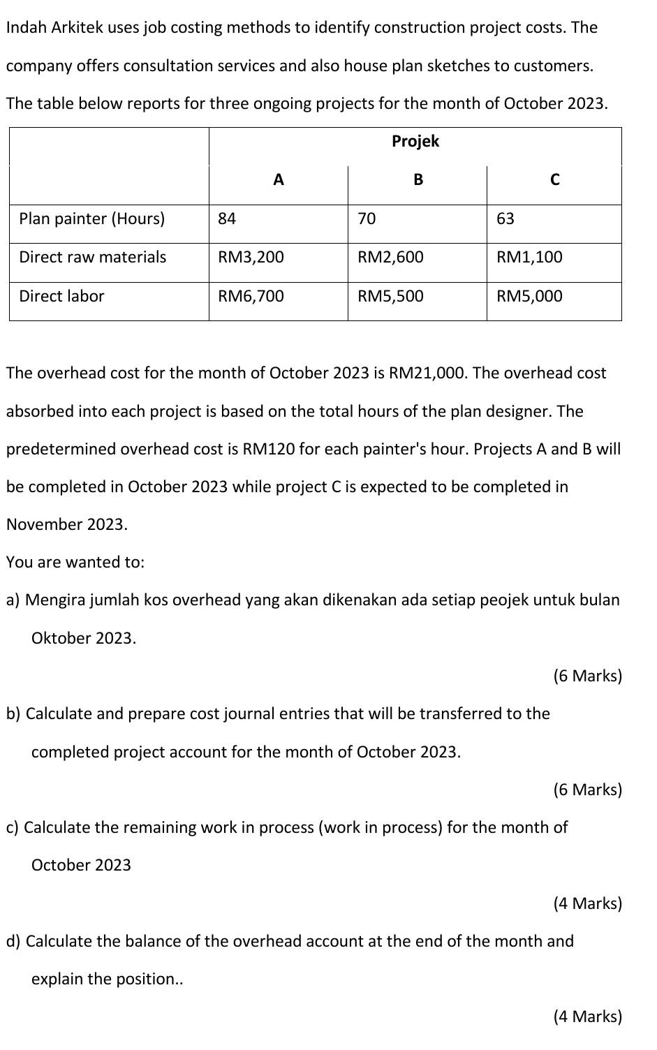 Indah Arkitek uses job costing methods to identify construction project costs.