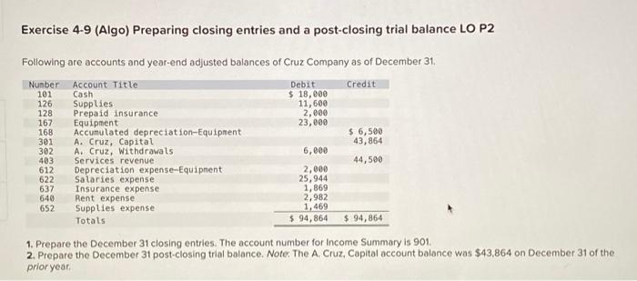  Exercise 4-9 (Algo) Preparing closing entries and a post-closing trial balance