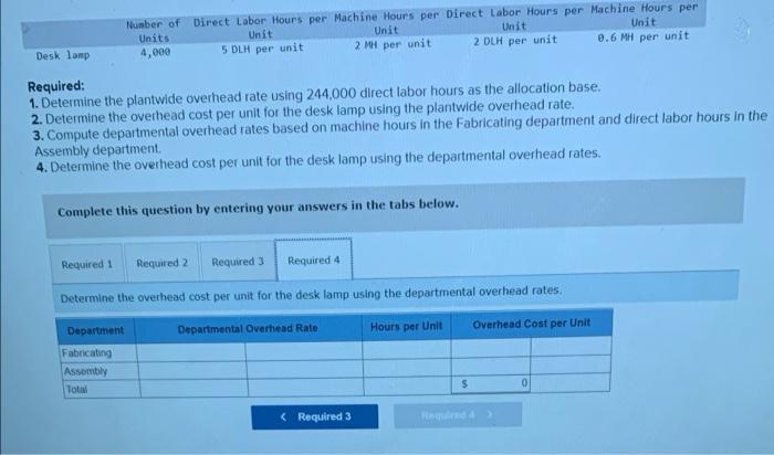 (MH) and direct labor hours (DLH). Fabricating Assembly Overhead cost $ 960,000