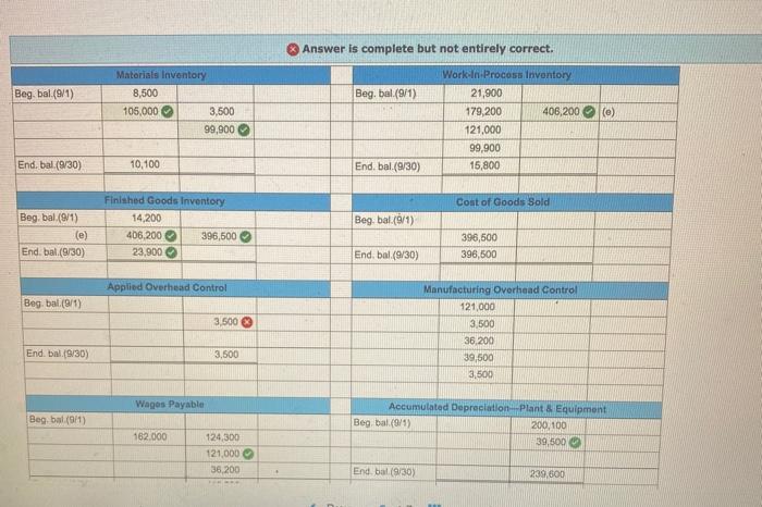 indicated by the letters (a) through (i) please reply. only needs assistance