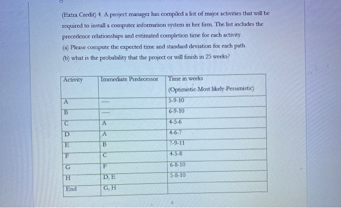  (Extra Credit) 4. A project manager has compiled a list of