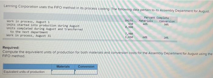  Lenning Corporation uses the FIFO method in its process costing The