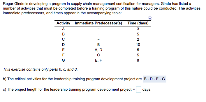  Roger Ginde is developing a program in supply chain management certification