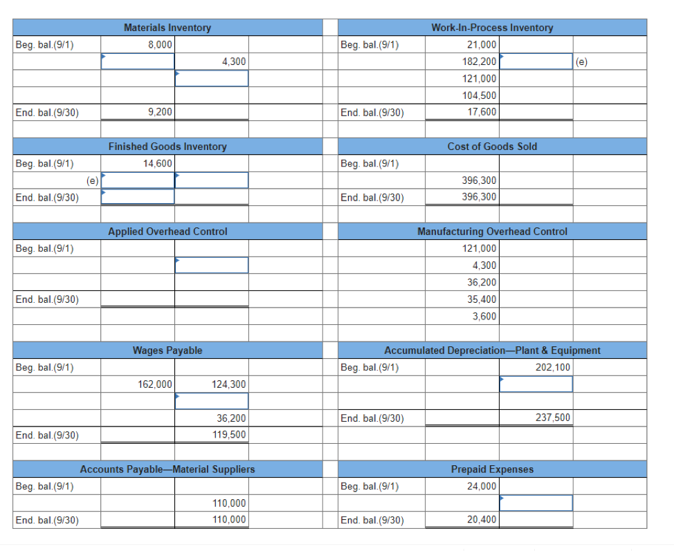 (). BB (9/1) Materials Inventory 8,000 4,300 (b) Work-In-Process Inventory BB (9/1)
