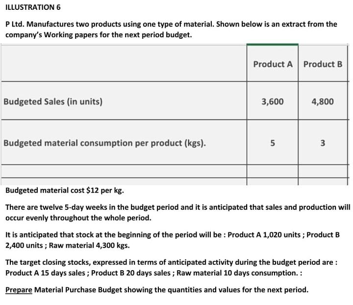 ILLUSTRATION 6 P Ltd. Manufactures two products using one type of