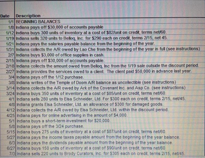 Balances 5 Cash 110,000 6 Short-term Investments 7 Accounts Receivable 42,000 8