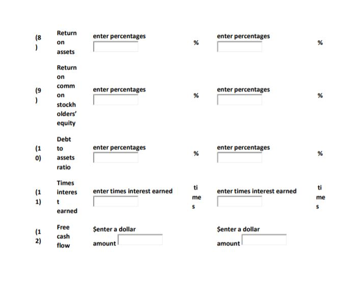 for Year $65,300 $417,000 Net sales 45,000 301,000 14,000 79,000 660 1,800