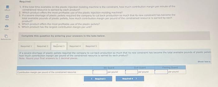 resource is eamed by eoch produch 2. Which product olfent the most