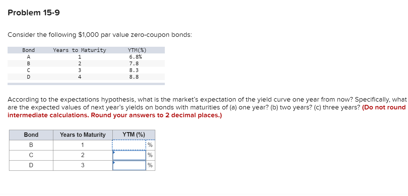  Problem 15-9 Consider the following $1,000 par value zero-coupon bonds: Bond