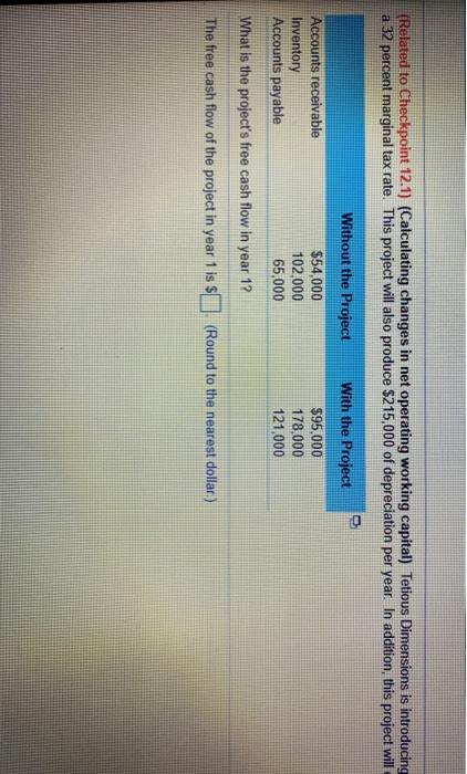 broducing souw product and has an expected change in not operating income