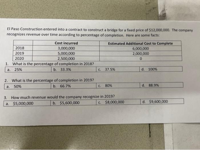  El Paso Construction entered into a contract to construct a bridge