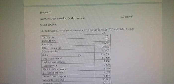 Section C Answer all the questions in this section. QUESTION 1 [30