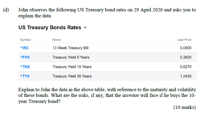 his savings into bonds. You have identified the following 5-year bonds which