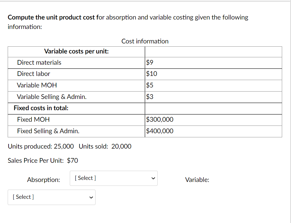  Compute the unit product cost for absorption and variable costing given