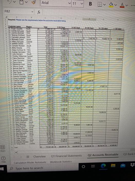 could someone please assist me on these questions? * Arial 11 B