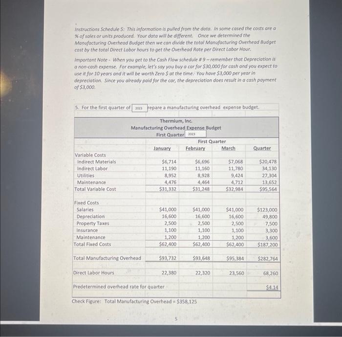 2023, The first step is to plan for the first quarter of