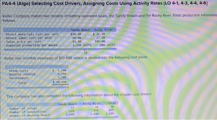  PA4-4 (Algo) Selecting Cost Drivers, Assigning Costs Using Activity Rates [LO
