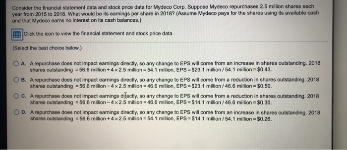 Consider the financial statement data and stock price data for Mydeco