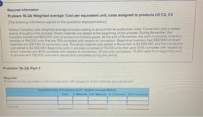  Required information Problem 16-2A Weighted average: Cost per equivalent unit; costs