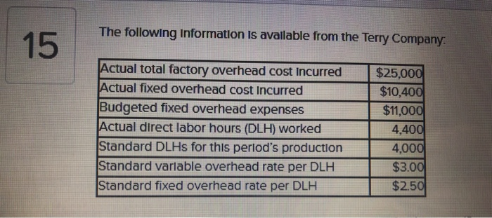  According to the information provided, please answer the following: a. what