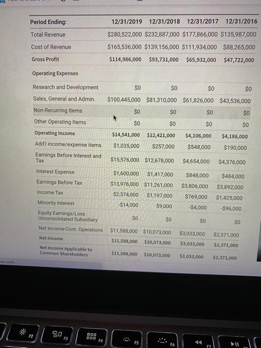  can you help me please to find 1. Horizontal Analysis (Choose