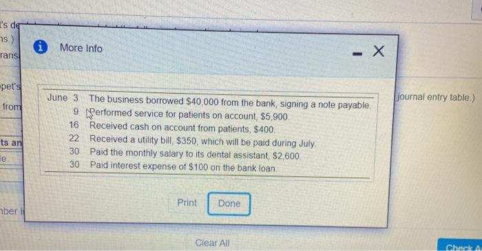 requirement1 Effect on Trial Balance Total de Total des Torced Tocales Moreno