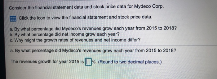  Consider the financial statement data and stock price data for Mydeco