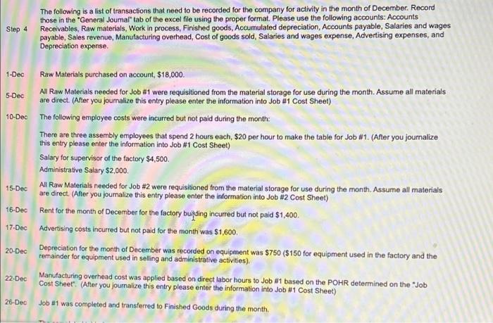 month of operations. The company designs and manufactures specialty tables. Each table